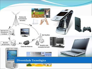 Diversidade Tecnológica 