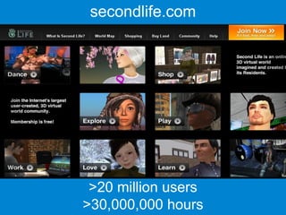 secondlife.com




 >20 million users
>30,000,000 hours
 