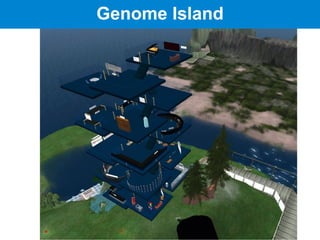 Genome Island
 