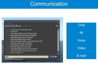 Communication


                Chat

                 IM

                Voice

                Video

                E-mail
 