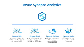 NOVA SQL User Group - Azure Synapse Analytics Overview - May 2020 | PPTX