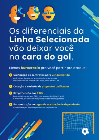 5
Os diferenciais da
Linha Selecionada
vão deixar você
na cara do gol.
Menos burocracia pra você partir pro ataque
Assinatura de apenas um contrato, mesmo nas
contratações de planos Amil Fácil, Amil e Amil One.
Regras únicas para os PRCs das marcas Amil Fácil, Amil
e Amil One, diferenciando apenas a lista de congêneres.
A mesma regra é válida para todos os produtos.
1
2
3
4
Unificação de contratos para venda híbrida
Cotação e emissão de propostas unificadas
Simplificação dos PRCs
Padronização na regra de aceitação de dependente
 