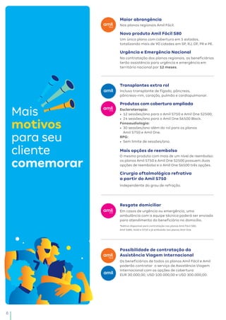 6
Transplantes extra rol
Maior abrangência
Nos planos regionais Amil Fácil.
Independente do grau de refração.
Urgência e Emergência Nacional
Possibilidade de contratação da
Assistência Viagem Internacional
Os beneficiários de todos os planos Amil Fácil e Amil
poderão contratar o serviço de Assistência Viagem
Internacional com as opções de cobertura:
EUR 30.000,00, USD 100.000,00 e USD 300.000,00.
Incluso transplante de figado, pâncreas,
pâncreas-rim, coração, pulmão e cardiopulmonar.
Novo produto Amil Fácil S80
Um único plano com cobertura em 5 estados,
totalizando mais de 90 cidades em SP, RJ, DF, PR e PE.
Mais opções de reembolso
O mesmo produto com mais de um nível de reembolso:
os planos Amil S750 e Amil One S2500 possuem duas
opções de reembolso e o Amil One S6500 três opções.
Produtos com cobertura ampliada
Escleroterapia:
•	 12 sessões/ano para o Amil S750 e Amil One S2500;
•	 24 sessões/ano para o Amil One S6500 Black.
Fonoaudiologia:
•	 30 sessões/ano além do rol para os planos
Amil S750 e Amil One.
RPG:
•	 Sem limite de sessões/ano.
Mais
motivos
para seu
cliente
comemorar
Na contratação dos planos regionais, os beneficiários
terão assistência para urgência e emergência em
território nacional por 12 meses.
Cirurgia oftalmológica refrativa
a partir do Amil S750
Resgate domiciliar
Em casos de urgência ou emergência, uma
ambulância com a equipe técnica poderá ser enviada
para atendimento do beneficiário no domicílio.
*Aditivo disponível para contratação nos planos Amil Fácil S80,
Amil S380, S450 e S750 e já embutido nos planos Amil One.
 