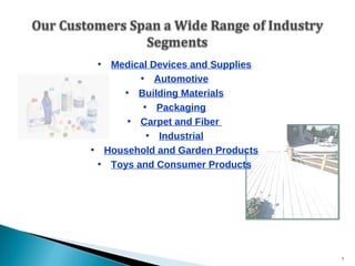 Medical Devices and Supplies Automotive Building Materials Packaging Carpet and Fiber  Industrial Household and Garden Products Toys and Consumer Products 
