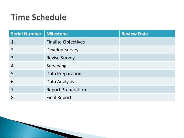 Telemedicine topics image