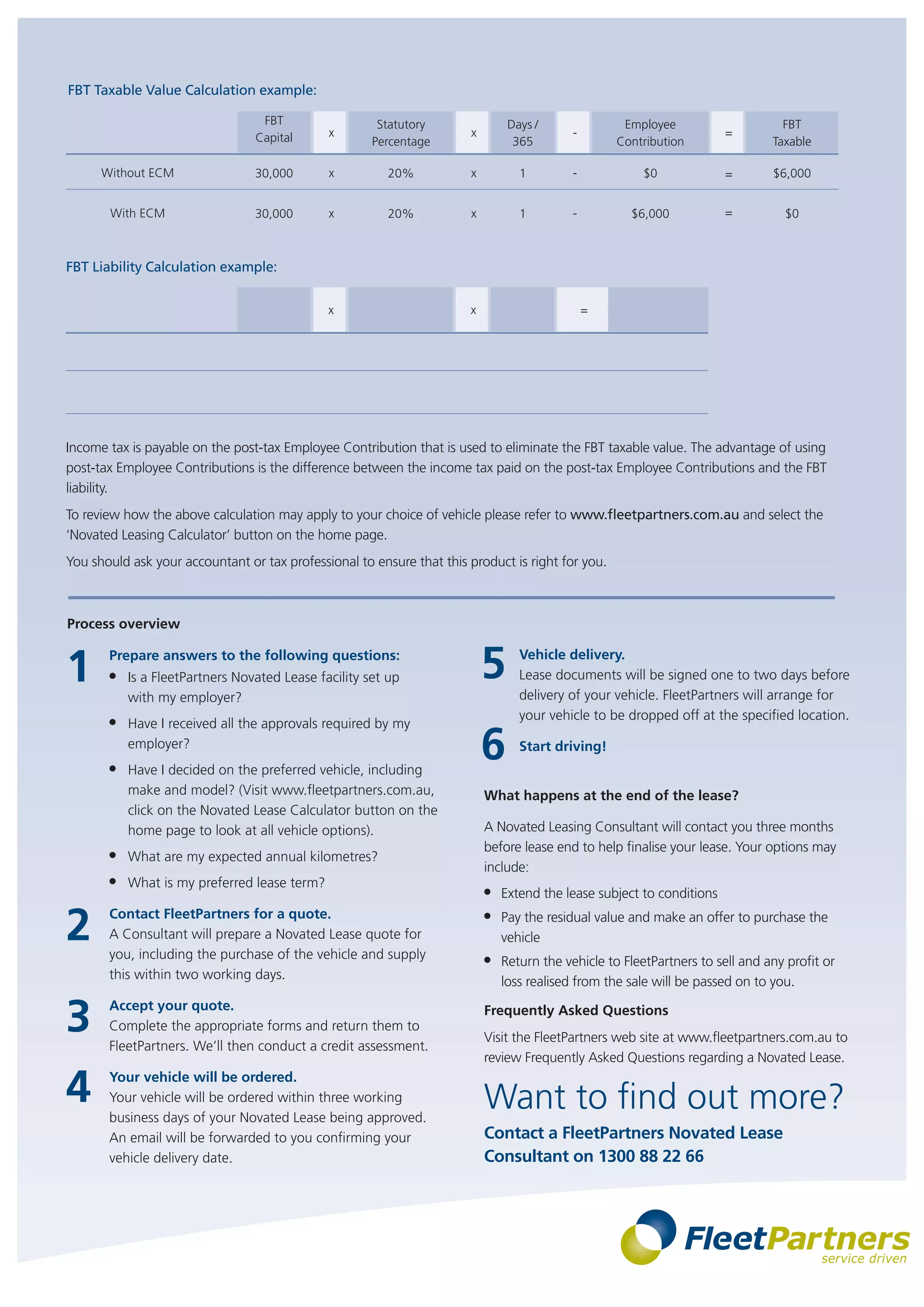 Novated leasing guide 2015 PDF