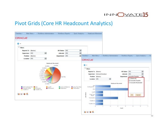 Peoplesoft data conversion strategy