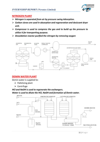 INTERNSHIP REPORT (Novatex Limited)
11 | P a g e
NITROGEN PLANT
 Nitrogen is separated from air by pressure swing Adsorption.
 Carbon sieves are used in absorption and regeneration and desiccant dryer
unit.
 Compressor is used to compress the gas and to build up the pressure to
utilize it for transporting purpose.
 Deoxidation reactor purified the nitrogen by removing oxygen
DEMIN WATER PLANT
Demin water is supplied to:
 Palletizing plant
 Centrifuge
HCl and NaOH is used to regenerate the exchangers.
Water is used to dilute the HCl, NaOH and formation of Demin water.
 
