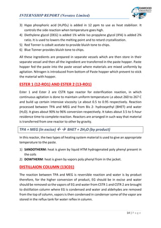 INTERNSHIP REPORT (Novatex Limited)
14 | P a g e
3) Hypo phosphoric acid (H2PO4) is added in 12 ppm to use as heat stabilizer. It
controls the side reaction when temperature goes high.
4) Diethylene glycol (DEG) is added 1% while Iso propylene glycol (IPA) is added 2%
ratio. It is used to lowers the melting point and to retard crystallization.
5) Red Tonner is cobalt acetate to provide bluish tone to chips.
6) Blue Tonner provides bluish tone to chips.
All these ingredients are prepared in separate vessels which are then store in their
separate vessel and then all the ingredient are transferred in the paste hopper. Paste
hopper fed the paste into the paste vessel where materials are mixed uniformly by
agitation. Nitrogen is introduced from bottom of Paste hopper which prevent to stick
the material with hopper.
ESTER 1 (12-RO1) AND ESTER 2 (13-RO1)
Ester 1 and Ester 2 are CSTR type reactor for esterification reaction, in which
continuous agitation is done to maintain uniform temperature i,e about 260 to 267 C
and build up certain intensive viscosity i,e about 0.5 to 0.95 respectively. Reaction
processed between TPA and MEG and from Bis 2- hydroxyethyl (BHET) and water
(H2O). It gives about 90% to 96% conversion respectively. It takes about 3.5 to 5-hour
residence time to complete reaction. Reactors are arranged in such way that material
is transferred from one reactor to other by gravity.
TPA + MEG (In excise)   BHET + 2H2O (by product)
In this reactor, the two types of heating system material is used to give an appropriate
temperature to the paste.
1) SANDOTHERM: heat is given by liquid HTM hydrogenated poly phenyl present in
the coils
2) DOWTHERM: heat is given by vapors poly phenyl from in the jacket.
DISTILLAION COLUMN (13C01)
The reaction between TPA and MEG is reversible reaction and water is by product
therefore, for the higher conversion of product, EG should be in excise and water
should be removed so the vapors of EG and water from CSTR 1 and CSTR 2 are brought
to distillation column where EG is condensed and water and aldehydes are removed
from the top of column, vapors is then condensed in condenser some of the vapor are
stored in the reflux tank for water reflex in column.
 