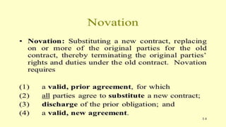 What is the Meaning of Novation in Contract Law? - StrictlyLegal
