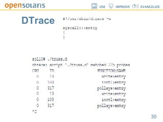 Solaris Dtrace, Resource Manager and Zones.