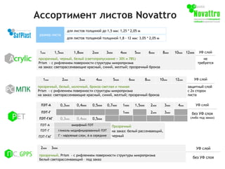 рекламные пластики Novattro | PPT