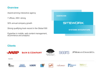 Overview

Award-winning interactive agency

7 offices, 200+ strong

50% annual company growth

Strong qualifying track record in the Global 500

Expertise in mobile, web content management,
eCommerce and analytics




Clients




Awards
 