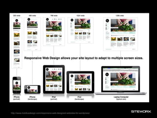 Device specific sites? No.
 Less engaging user experience across
       devices? No




http://www.mobilusdesign.com/responsive-web-designed-websites-for-wordpress/
 