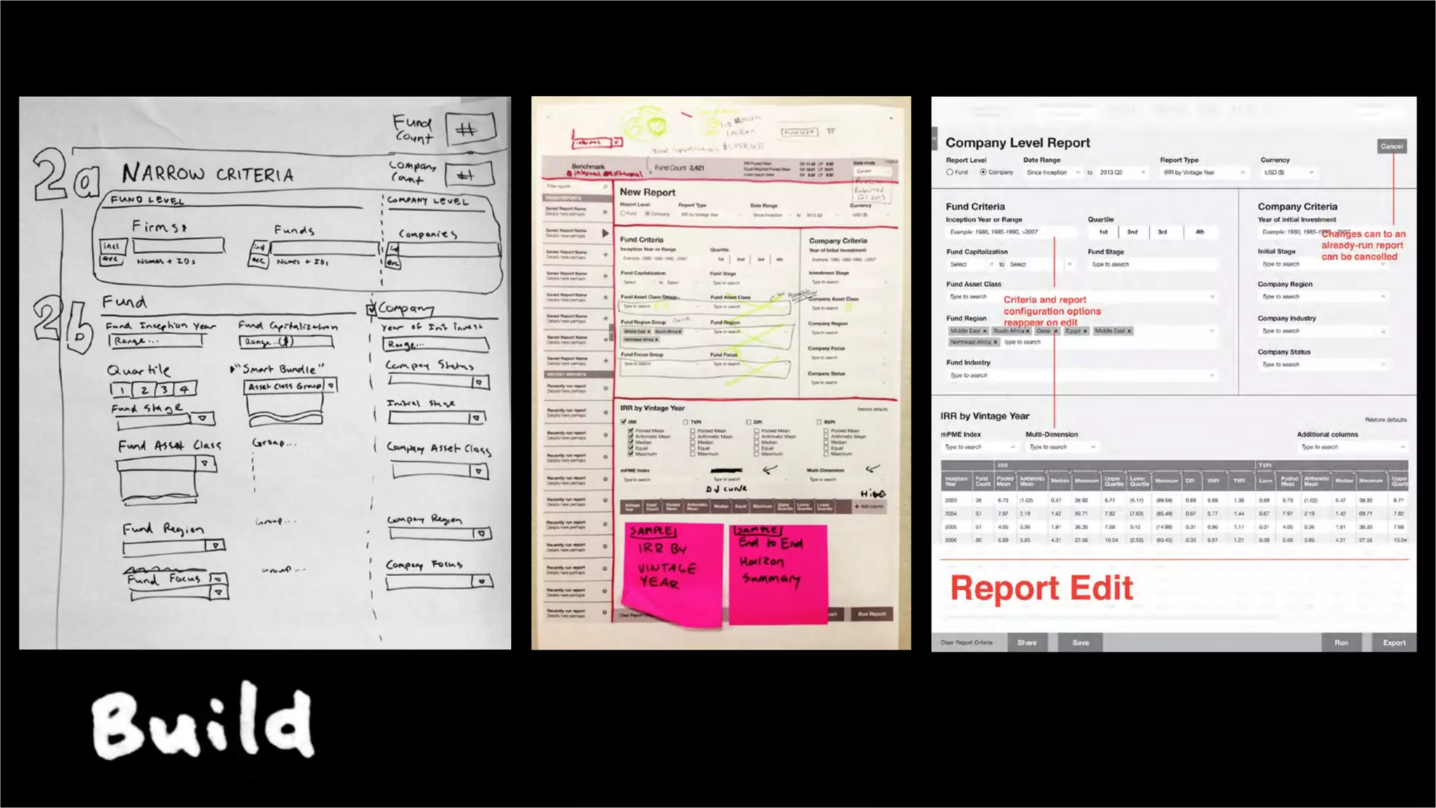 A Prototyping Case Study at NoVA UX 
