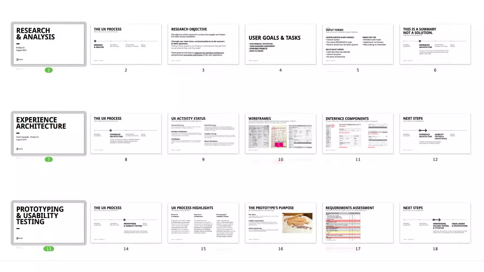 A Prototyping Case Study at NoVA UX 