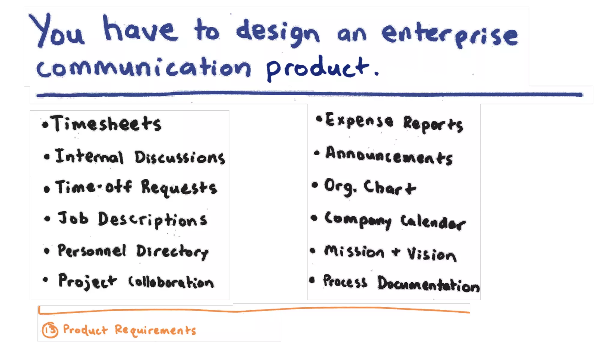 A Prototyping Case Study at NoVA UX 