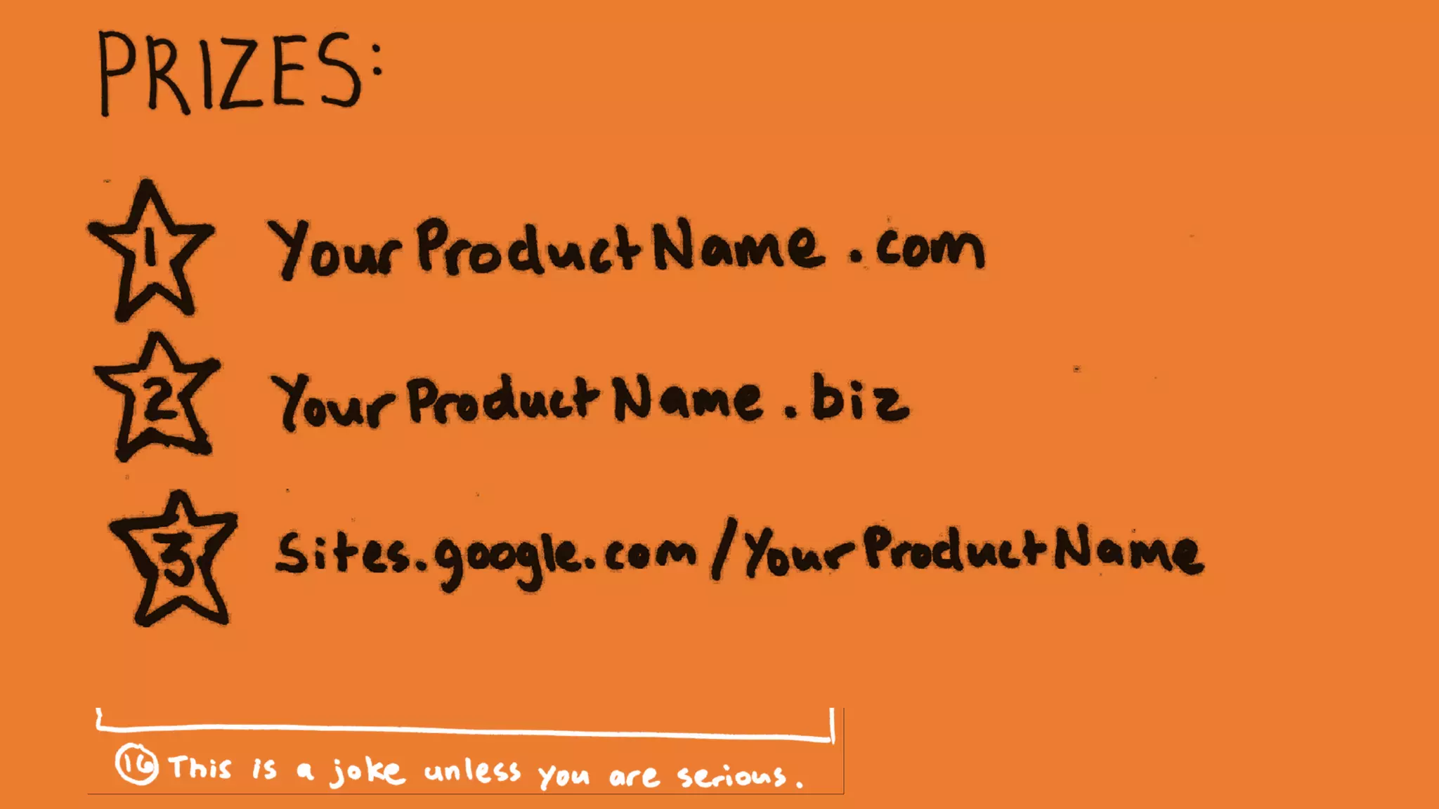 A Prototyping Case Study at NoVA UX 