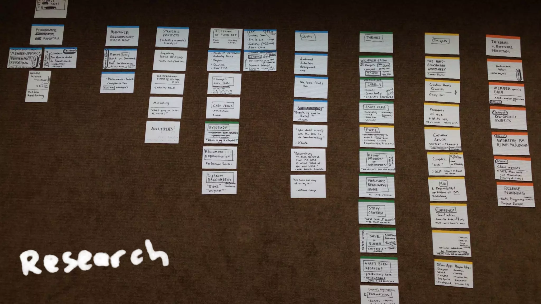 A Prototyping Case Study at NoVA UX 