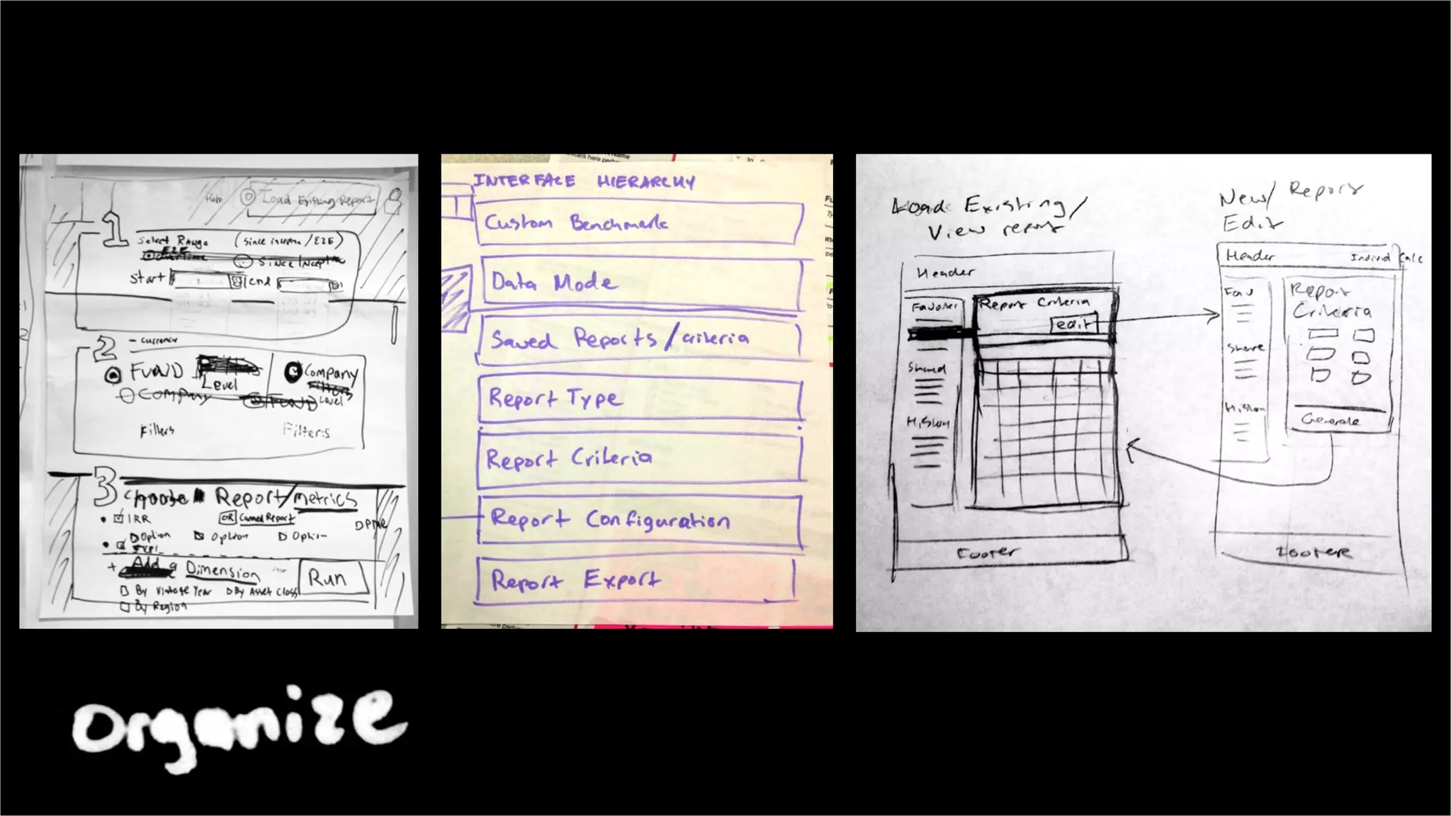 A Prototyping Case Study at NoVA UX 