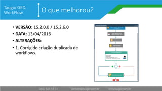 O que melhorou?
• VERSÂO: 15.2.0.0 / 15.2.6.0
• DATA: 13/04/2016
• ALTERAÇÕES:
• 1. Corrigido criação duplicada de
workflows.
Taugor.GED.
WorkFlow
 