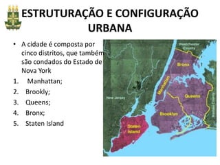 ESTRUTURAÇÃO E CONFIGURAÇÃO
URBANA
• A cidade é composta por
cinco distritos, que também
são condados do Estado de
Nova York
1. Manhattan;
2. Brookly;
3. Queens;
4. Bronx;
5. Staten Island
 
