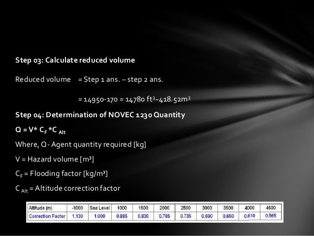 Novec 1230 Flooding System Calculations Sheets