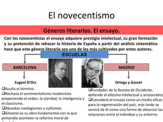 El novecentismo Géneros literarios. El ensayo. Con los novecentistas el ensayo adquiere prestigio intelectual, su gran formación y su pretensión de rehacer la historia de España a partir del análisis sistemático hace que este género literario sea uno de los más cultivados por estos autores. ESCUELAS BARCELONA MADRID Eugeni D’Ors Acuña el término. Rechaza el sentimentalismo modernista proponiendo el orden, la claridad, la inteligencia y el clasicismo.  Abundan neologismos y cultismos. Glosario  es su obra fundamental con la que pretendía acometer la reforma moral de Cataluña. Ortega y Gasset Fundador de la  Revista de Occidente , defiende el elitismo intelectual y aristocrático. Consideró el ensayo como un medio eficaz para la regeneración del país, más tarde se servirá de él como una forma de observar las relaciones entre el individuo y su entorno. 