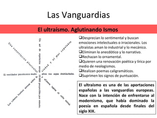 Las Vanguardias El ultraísmo. Aglutinando Ismos  Desprecian lo sentimental y buscan emociones intelectuales o irracionales. Los ultraístas aman lo industrial y lo mecánico. Eliminan lo anecdótico y lo narrativo. Rechazan lo ornamental. Quieren una renovación poética y lírica por medio de neologismos. Realizan poemas caligramáticos. Suprimen los signos de puntuación. El ultraísmo es una de las aportaciones españolas a las vanguardias europeas. Nace con la intención de enfrentarse al modernismo, que había dominado la poesía en española desde finales del siglo XIX.  