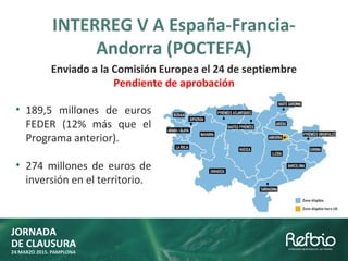 Enviado a la Comisión Europea el 24 de septiembre
Pendiente de aprobación
INTERREG V A España-Francia-
Andorra (POCTEFA)
• 189,5 millones de euros
FEDER (12% más que el
Programa anterior).
• 274 millones de euros de
inversión en el territorio.
 