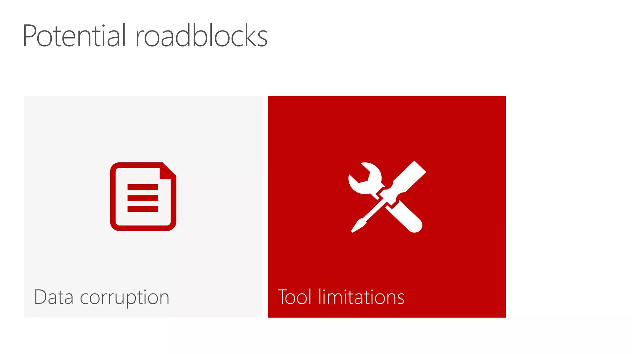 Data corruption Tool limitations
Potential roadblocks
 