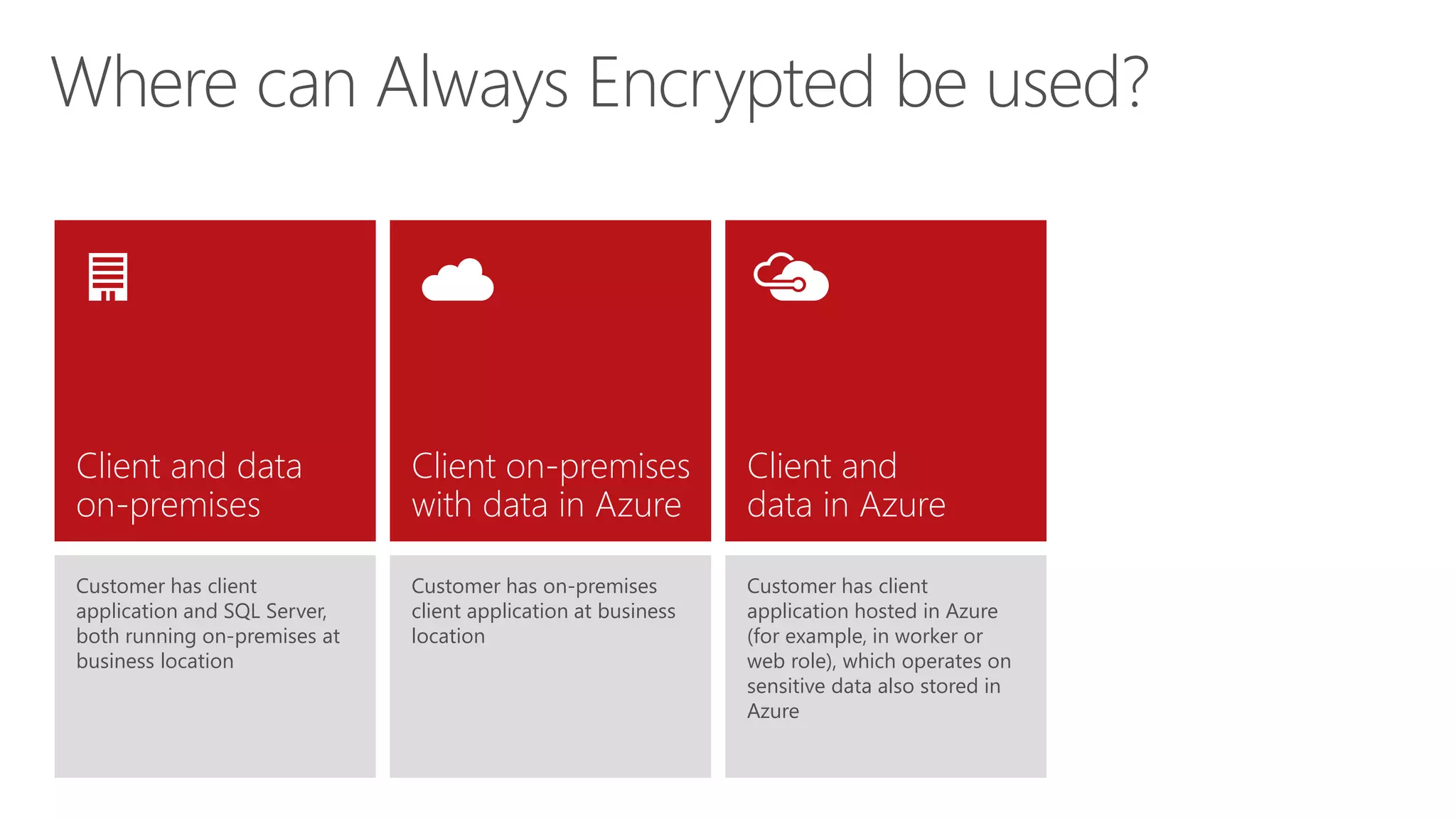Where can Always Encrypted be used?
Customer has client
application and SQL Server,
both running on-premises at
business location
Customer has on-premises
client application at business
location
Customer has client
application hosted in Azure
(for example, in worker or
web role), which operates on
sensitive data also stored in
Azure
Client and data
on-premises
Client on-premises
with data in Azure
Client and
data in Azure
 