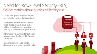 Enable fine-grained access control
over specific rows in database table
Help prevent unauthorized access
when multiple users share same
tables, or implement connection
filtering in multi-tenant applications
Administer via Microsoft SQL Server
Management Studio or SQL Server
Data Tools
Use enforcement logic inside
database and schema bound to table
SQL Database
Customer 1
Customer 2
Customer 3
Need for Row-Level Security (RLS)
Collect metrics about queries while they run
 