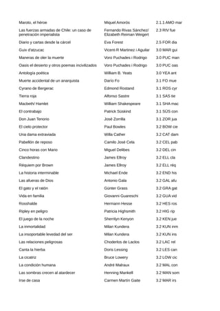 Maroto, el héroe                                 Miquel Amorós                 2.1.1 AMO mar
Las fuerzas armadas de Chile:...