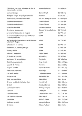 Cenestesia; una cierta sensación de vida al     José María Nunes             3.2 NUN cen
margen de los sentidos

La mujer ...