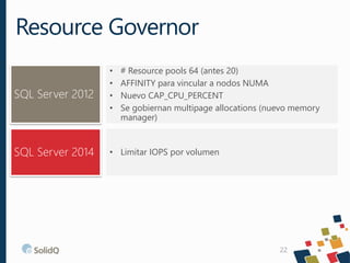 Resource Governor
22
SQL Server 2012
• # Resource pools 64 (antes 20)
• AFFINITY para vincular a nodos NUMA
• Nuevo CAP_CP...