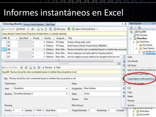 Jerarquía de Work Items
