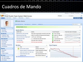 Informes de Incidencias