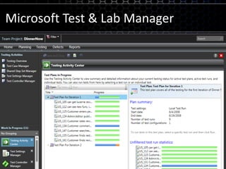 Microsoft Test & Lab ManagerHerramienta de pruebas profesionalOrientada a personal de Q&A no técnicoOrientada a Work Items Work para gestión de casos de pruebas, planificación y gestión de estadosEnfocado a requisitosIdentificación de pruebas de alta prioridadFuncionalidad de pruebas manuales extendidaDefinición de pruebasTest Runner manual amigableHerramientas de captura de defectosPruebas de Interfaz automatizadasWeb, Windows Forms y WPF