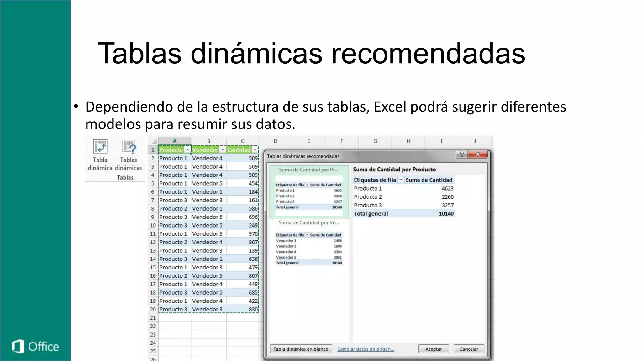 Tablas dinámicas recomendadas
• Dependiendo de la estructura de sus tablas, Excel podrá sugerir diferentes
modelos para resumir sus datos.
 