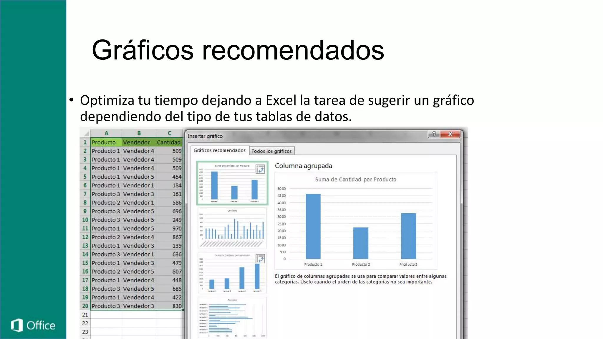 Gráficos recomendados
• Optimiza tu tiempo dejando a Excel la tarea de sugerir un gráfico
dependiendo del tipo de tus tablas de datos.
 