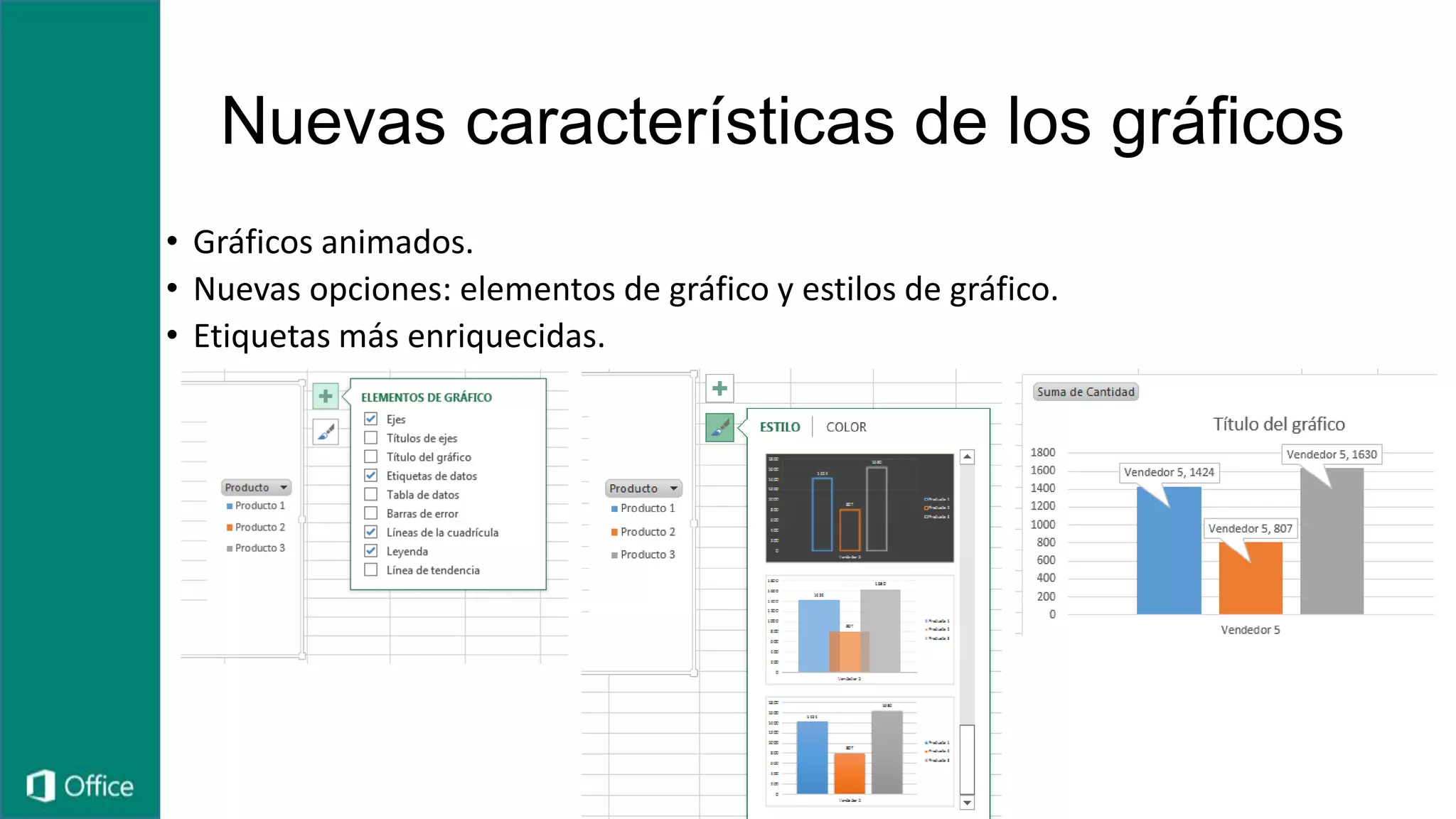 Nuevas características de los gráficos
• Gráficos animados.
• Nuevas opciones: elementos de gráfico y estilos de gráfico.
• Etiquetas más enriquecidas.
 