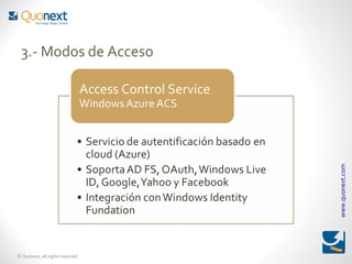 3.- Modos de Acceso




                                 www.quonext.com
© Quonext, all rights reserved
 
