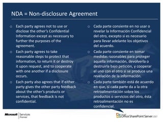 NDA = Non-disclosure Agreement
o Each party agrees not to use or         o Cada parte consiente en no usar o
  disclose the other’s Confidential         revelar la Información Confidencial
  Information except as necessary to        del otro, excepto si es necesario
  further the purposes of the               para llevar adelante los objetivos
  agreement.                                del acuerdo.
o Each party agrees to take               o Cada parte consiente en tomar
  reasonable steps to protect that          medidas razonables para proteger
  information, to return it or destroy      aquella información, devolverla o
  it upon request, and to cooperate         destruirla bajo petición, y cooperar
  with one another if a disclosure          el uno con el otro si se produce una
  occurs.                                   revelación de la información.
o Each party also agrees that if either   o Cada parte también está de acuerdo
  party gives the other party feedback      en que, si cada parte da a la otra
  about the other’s products or             retroalimentación sobre los
  services, that feedback is not            productos o servicios del otro, ésta
  confidential.                             retroalimentación no es
                                            confidencial.
 