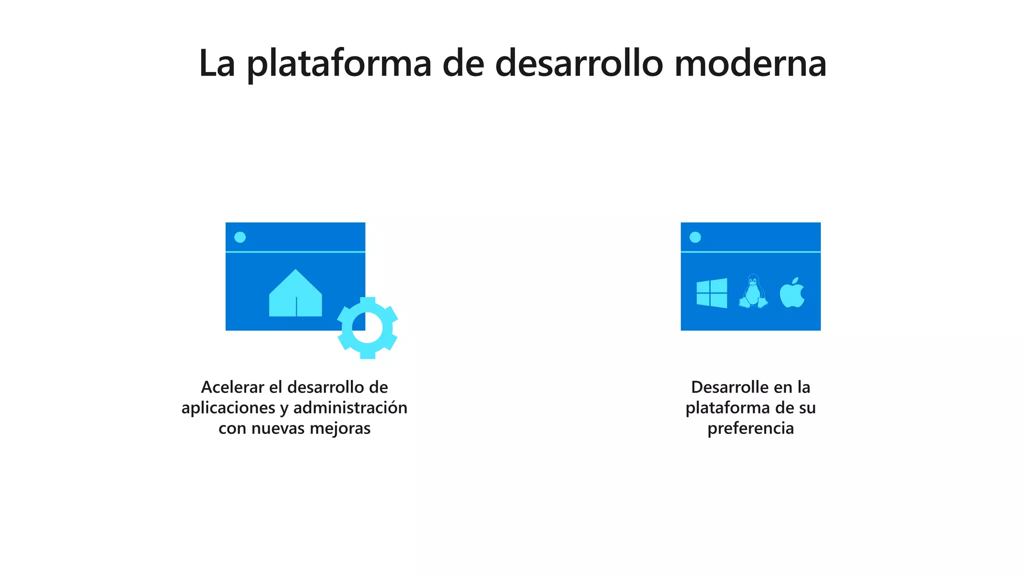 Acelerar el desarrollo de
aplicaciones y administración
con nuevas mejoras
Desarrolle en la
plataforma de su
preferencia
 