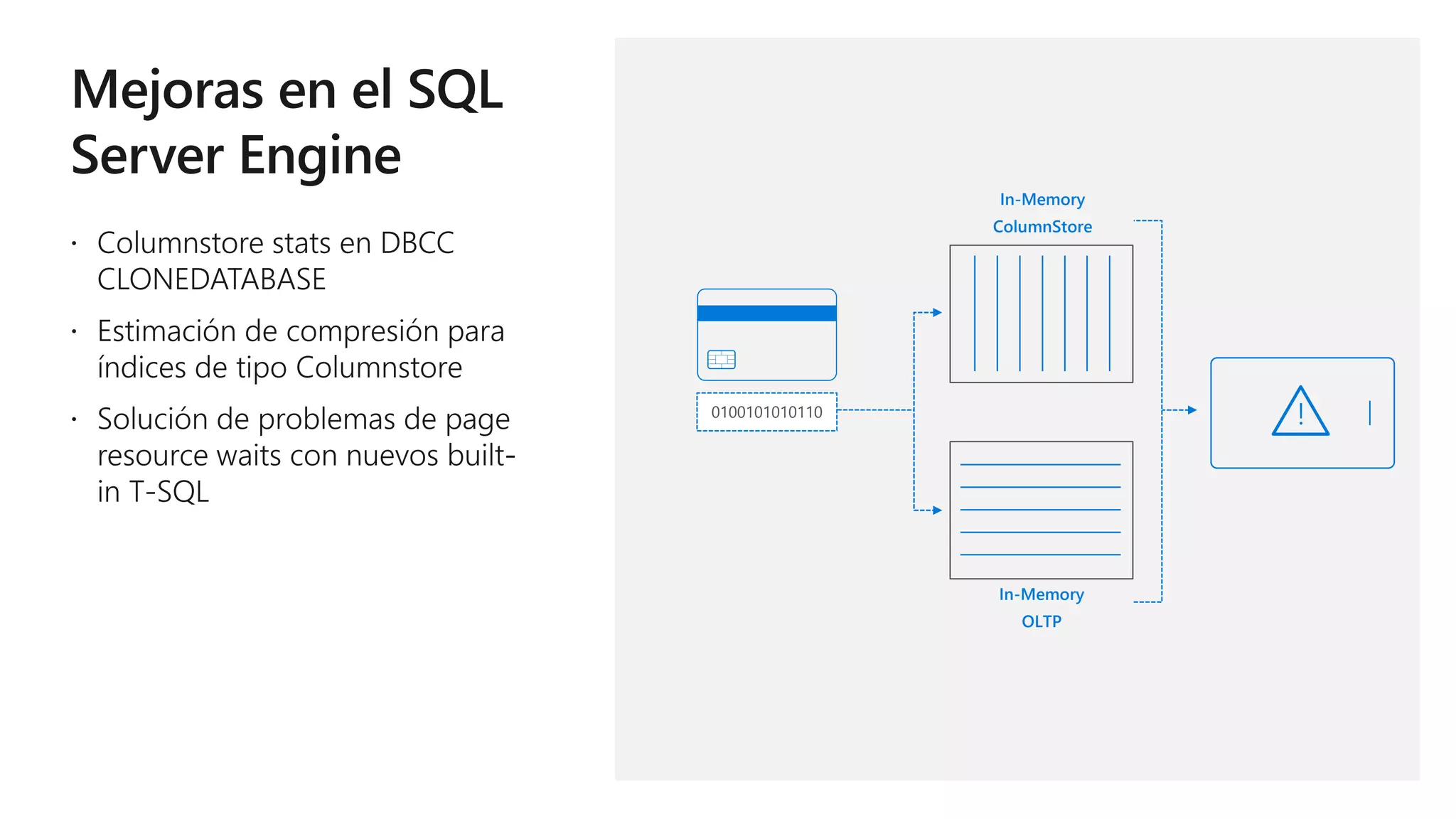 0100101010110
In-Memory
ColumnStore
In-Memory
OLTP
!
 