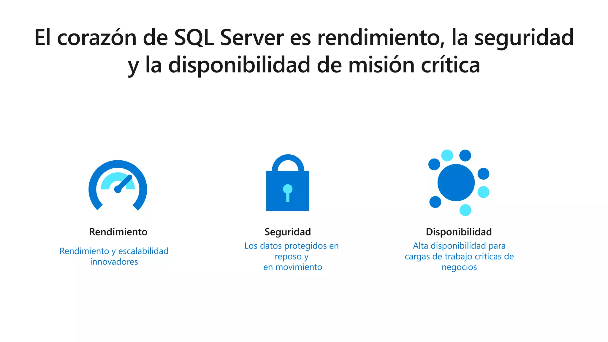 Seguridad DisponibilidadRendimiento
Alta disponibilidad para
cargas de trabajo críticas de
negocios
Los datos protegidos en
reposo y
en movimiento
Rendimiento y escalabilidad
innovadores
 