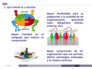 24/09/15
2.- QUÉ ESPERAR DE LA REVISIÓN
Mayor flexibilidad para su
adaptación a la realidad de las
organizaciones, aportan...