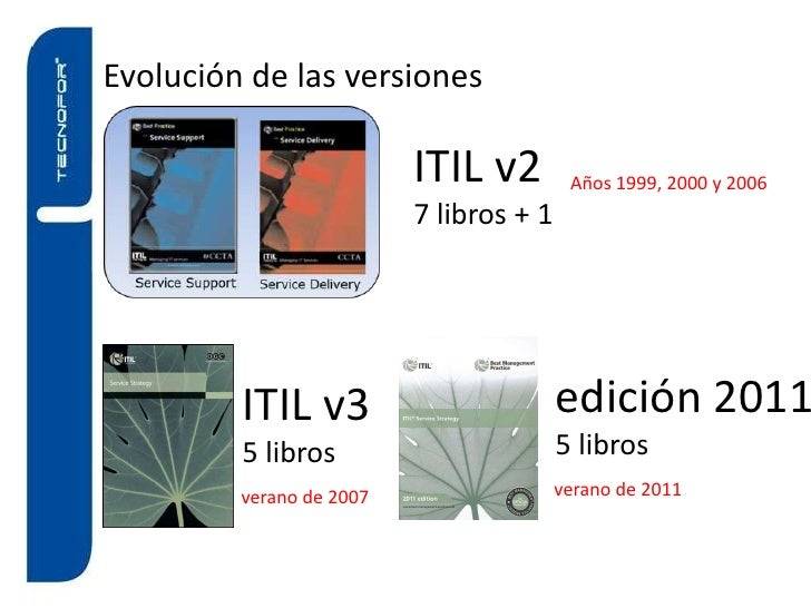 Novedades itil edición 2011 v3