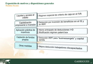 21
Exposición de motivos y disposiciones generales
Medidas fiscales
 